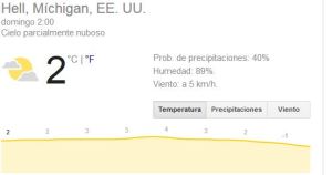 It looks like a snowball does have a chance in Hell.